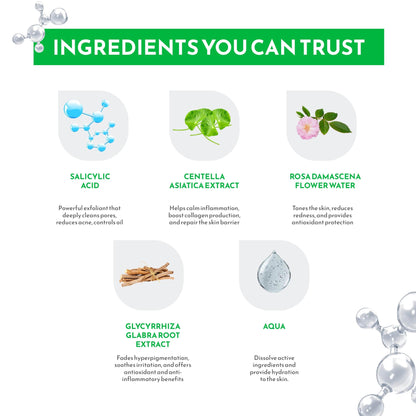 Relieve Fast Action Anti Acne Gel - 50 ML