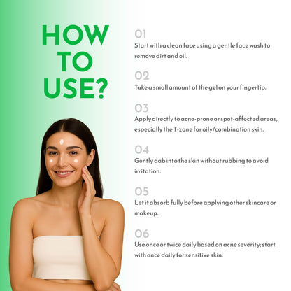 Relieve Fast Action Anti Acne Gel - 50 ML