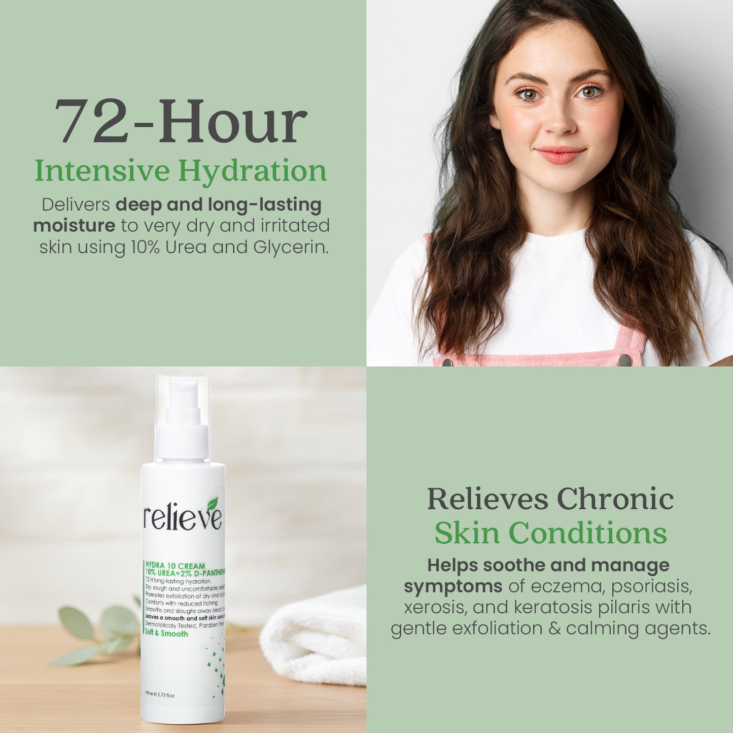 Relieve Hydra 10 Cream – 200 ML