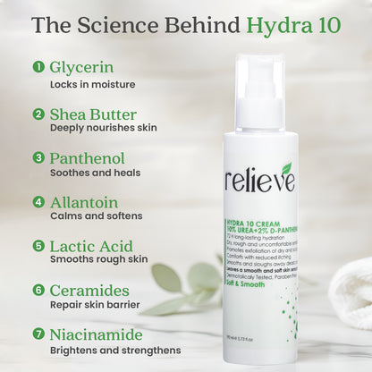 Relieve Hydra 10 Cream – 200 ML